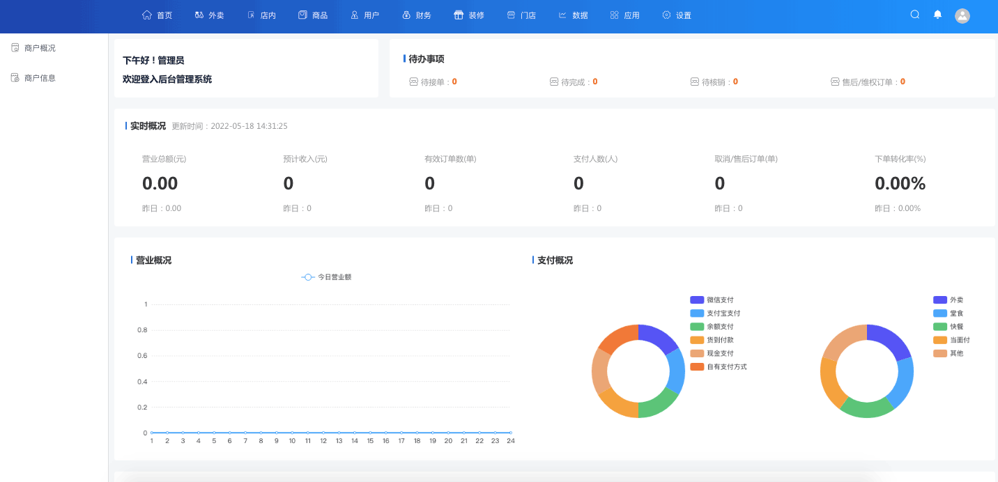系統(tǒng)控制臺(tái)-一網(wǎng)天行餐飲連鎖系統(tǒng)