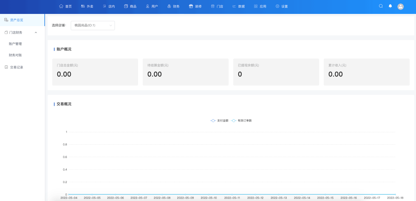 財(cái)務(wù)管理-一網(wǎng)天行餐飲連鎖系統(tǒng)